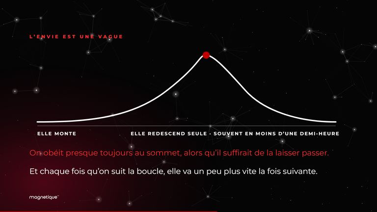 Slide 72