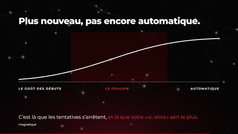 Slide 110